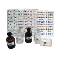 Набор этикеток самоклеющихся (демонстрационный) вариант 1 - «globural.ru» - Архангельск