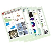 Комплект таблиц по всему курсу физики средней школы (100шт., А1, полноцв, лам.) - «globural.ru» - Архангельск