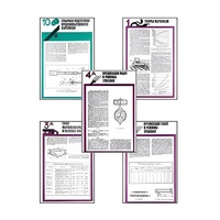 Плакаты ПРОФТЕХ "Хранение картофеля при интенсивной технологии выращивания" (15 пл, винил, 70х100) - «globural.ru» - Архангельск