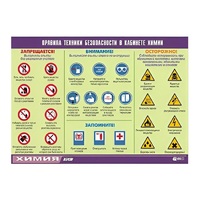 Таблица демонстрационная "Правила техники безопасности в кабинете химии" (винил 70х100) - «globural.ru» - Архангельск