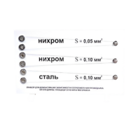 Прибор для демонстрации зависимости сопротивления проводника от его длины, сечения и материала - «globural.ru» - Архангельск