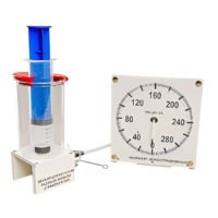 Прибор для изучения газовых законов (с манометром) - «globural.ru» - Архангельск