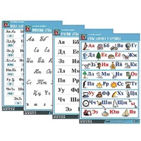 Комплект таблиц "Русский алфавит" - «globural.ru» - Архангельск