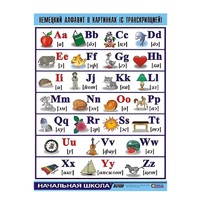 Таблица демонстрационная "Немецкий алфавит в картинках" (винил 70х100) - «globural.ru» - Архангельск