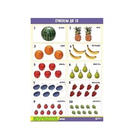 Таблица демонстрационная "Считаем до 10" (винил 70x100) - «globural.ru» - Архангельск