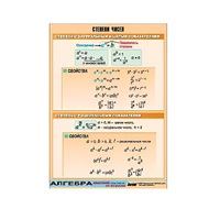 Таблица демонстрационная "Степени чисел" (винил 70х100) - «globural.ru» - Архангельск