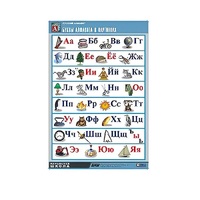 Таблица демонстрационная "Русский алфавит в картинках"(70x100) - «globural.ru» - Архангельск