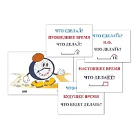 Модель-аппликация "Неопределенная форма глагола. Три времени глагола" (лам.) - «globural.ru» - Архангельск