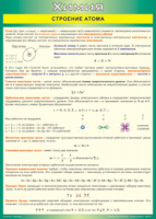 Таблица Строение атома 1000*1400 винил - «globural.ru» - Архангельск