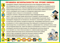 Таблица Правила безопасности на уроке химии 1000*1400 винил	 - «globural.ru» - Архангельск