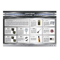 Электрифицированный стенд "Цифровые измерительные приборы" - «globural.ru» - Архангельск