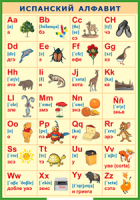 Таблица Испанский алфавит в картинках (с транскрипцией) 1000*1400 винил	 - «globural.ru» - Архангельск