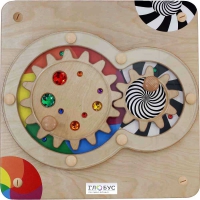 Панель "Координационные шестерни" - «globural.ru» - Архангельск