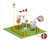 Метеорологическая площадка (комплект Мини плюс-1) - «globural.ru» - Архангельск