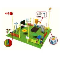 Метеорологическая площадка Серия Металлическая (комплект ПРО)    - «globural.ru» - Архангельск