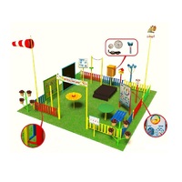 Метеорологическая площадка Серия Металлическая (комплект ПРО плюс) - «globural.ru» - Архангельск