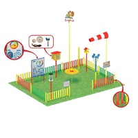 Метеорологическая площадка (комплект стандарт плюс - 2) - «globural.ru» - Архангельск