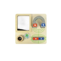 Панель "Магниты" - «globural.ru» - Архангельск