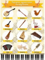 Стенд "Народные музыкальные инструменты" - «globural.ru» - Архангельск