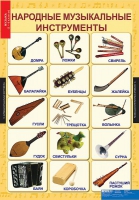 Музыка. Начальная школа (комплект таблиц) - «globural.ru» - Архангельск