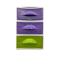 Комплект развивающего оборудования "Юный ученый" - «globural.ru» - Архангельск