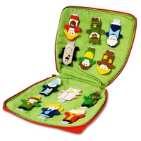 Театр пальчиковых кукол - «globural.ru» - Архангельск