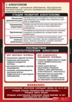 ОБЖ Факторы, разрушающие здоровье человека (комплект таблиц) - «globural.ru» - Архангельск