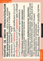 Русский язык. Имя прилагательное (комплект таблиц) - «globural.ru» - Архангельск