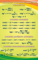 Стенд "Основные тригонометрические тождества" - «globural.ru» - Архангельск