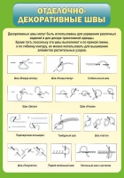 Стенд "Отделочно-декоративные швы" - «globural.ru» - Архангельск