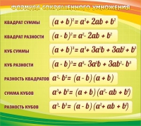Стенд "Формула сокращенного умножения" - «globural.ru» - Архангельск