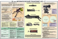 Плакат "30-мм автоматический гранатомет АГС-17" - «globural.ru» - Архангельск