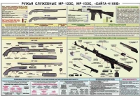 Плакат "Ружья служебные МР-133С, МР-153С, Сайга-410КВ" - «globural.ru» - Архангельск