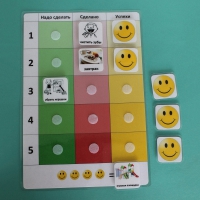 Визуальное расписание "План занятия" - «globural.ru» - Архангельск