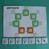 Пособие "Учим дни недели" - «globural.ru» - Архангельск