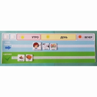 Визуальное расписание на день (для карточек размером 5-5 и 6-6 см) - «globural.ru» - Архангельск