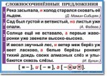 Русский язык. "Орфография и пунктуация. 6-7 класс." Таблицы по русскому языку - «globural.ru» - Архангельск