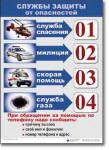  ОБЖ 1-4 класс. Комплект таблиц по обж. Учебно наглядные пособия - «globural.ru» - Архангельск