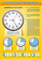 Стенд "Ориентируемся во времени" (вариант 2) - «globural.ru» - Архангельск