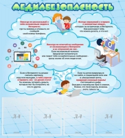 Стенд "Медиабезопасность" - «globural.ru» - Архангельск