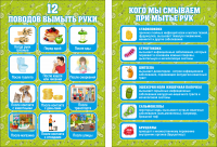 Стенд "12 поводов помыть руки" - «globural.ru» - Архангельск
