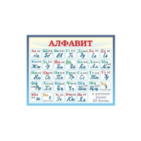 Стенд "Русский язык" - «globural.ru» - Архангельск