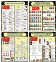 Тематический стенд "Армии в годы ВОВ" (сравнительная таблица) - «globural.ru» - Архангельск