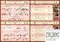 Стенд "Вязание крючком" - «globural.ru» - Архангельск