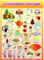 Стенд "Столовая посуда" - «globural.ru» - Архангельск