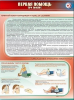 Стенд "Первая помощь при пожаре" - «globural.ru» - Архангельск