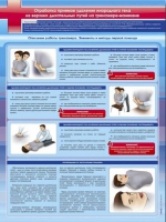 Стенд "Отработка приемов удаления инородного тела из верхних дыхательных путей на тренажере-манекене" - «globural.ru» - Архангельск