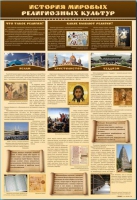 Стенд "История мировых религиозных культур" - «globural.ru» - Архангельск