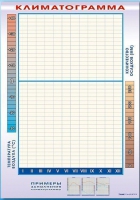 Фрагмент (демонстрационный) маркерный "Климатограмма" - «globural.ru» - Архангельск