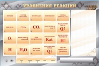 Светодинамический стенд "Уравнения реакций" с маркерными полями - «globural.ru» - Архангельск